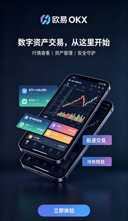 欧交易所官网下载交易操作流程演示